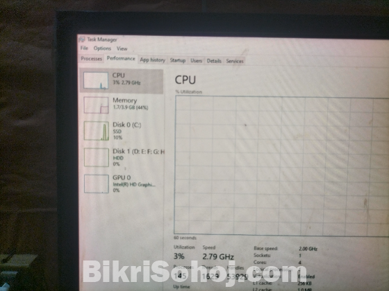 Intel Core i5 4th Gen CPU — জরুরি বিক্রি